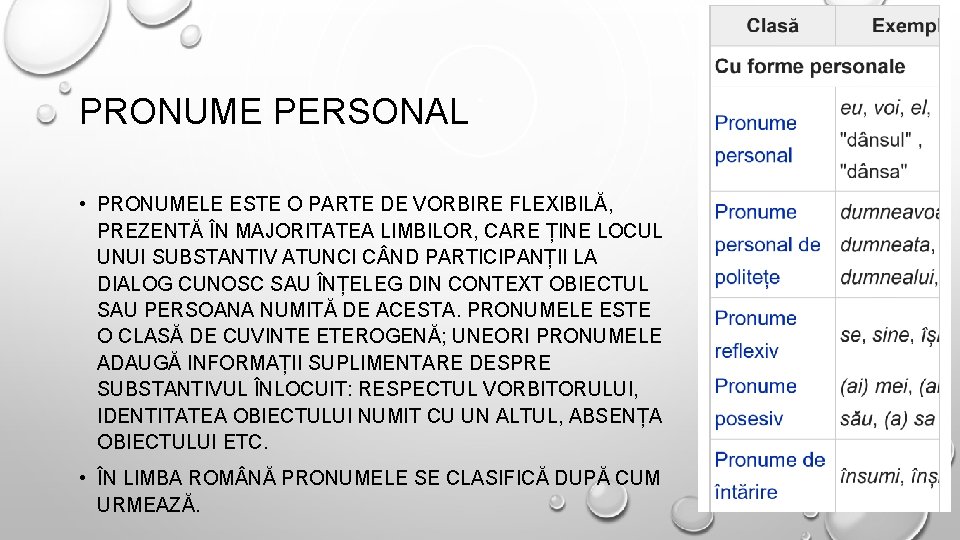PRONUME PERSONAL • PRONUMELE ESTE O PARTE DE VORBIRE FLEXIBILĂ, PREZENTĂ ÎN MAJORITATEA LIMBILOR,