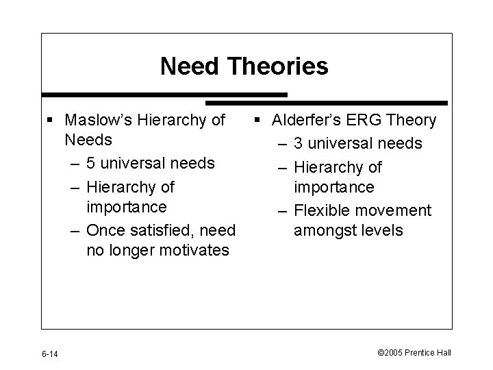 Need Theories § Maslow’s Hierarchy of Needs – 5 universal needs – Hierarchy of