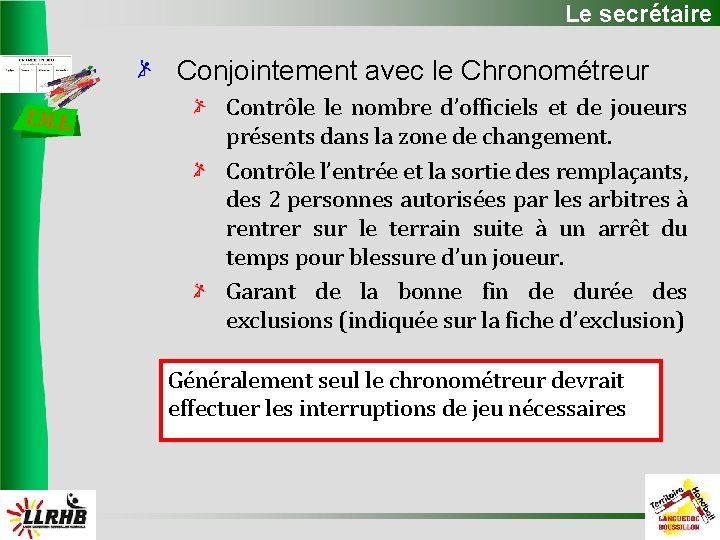 Le secrétaire Conjointement avec le Chronométreur Contrôle le nombre d’officiels et de joueurs présents