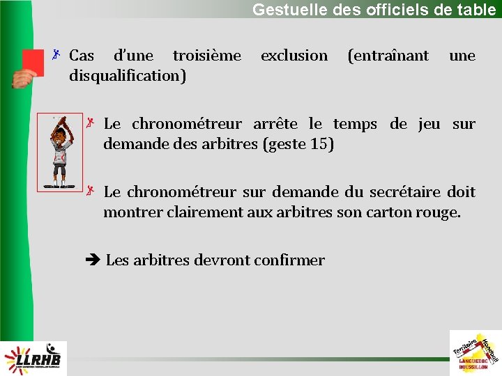 Gestuelle des officiels de table Cas d’une troisième exclusion (entraînant une disqualification) Le chronométreur