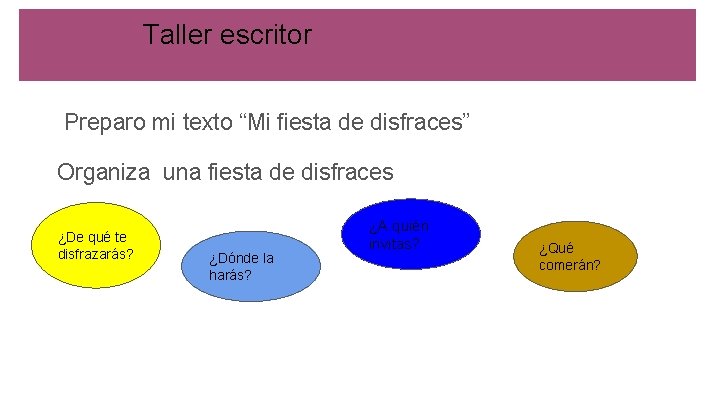 Taller escritor Preparo mi texto “Mi fiesta de disfraces” Organiza una fiesta de disfraces