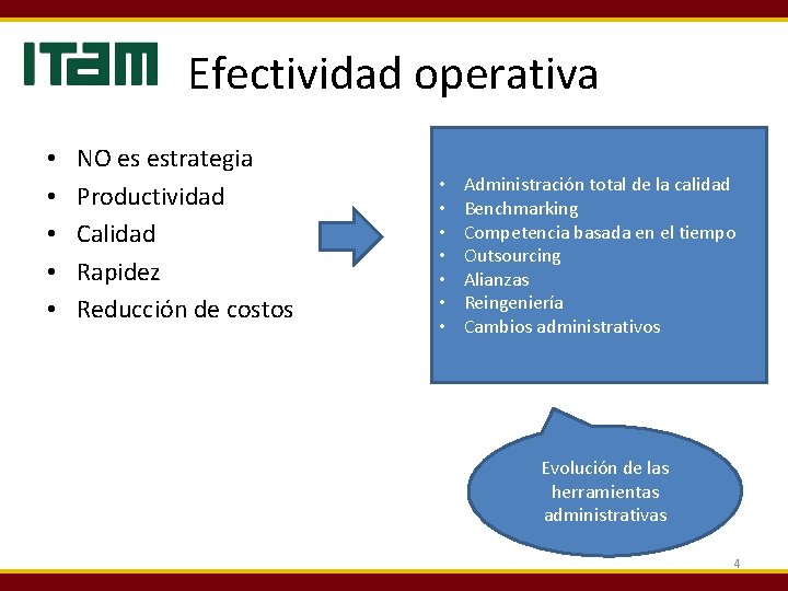 Efectividad operativa • • • NO es estrategia Productividad Calidad Rapidez Reducción de costos