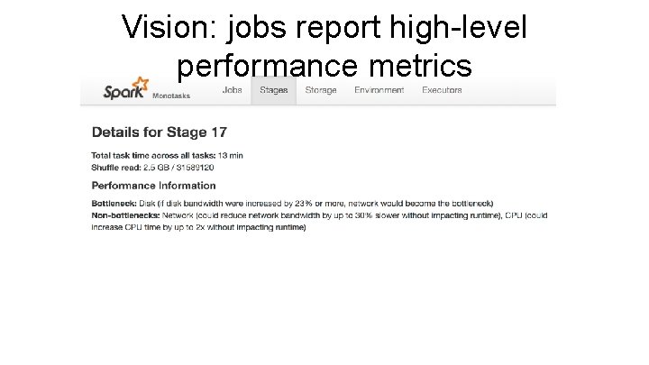 Vision: jobs report high-level performance metrics 