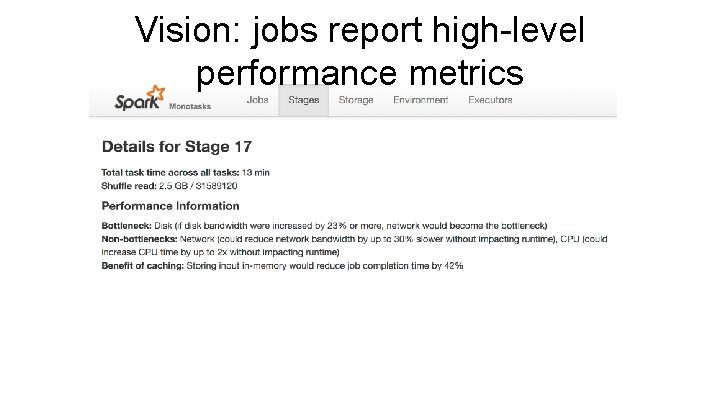 Vision: jobs report high-level performance metrics 