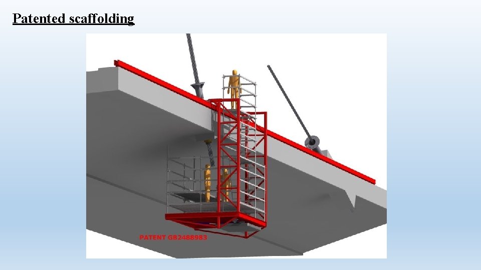 Patented scaffolding 