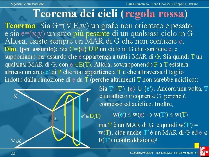 Algoritmi e strutture dati Camil Demetrescu, Irene Finocchi, Giuseppe F. Italiano Teorema dei cicli