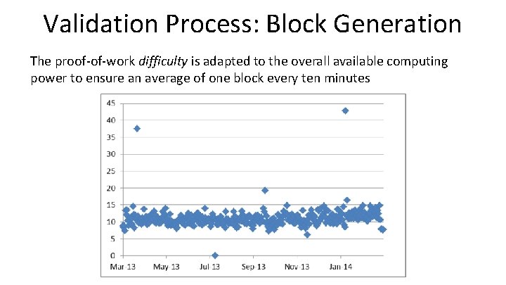 Validation Process: Block Generation The proof-of-work difficulty is adapted to the overall available computing