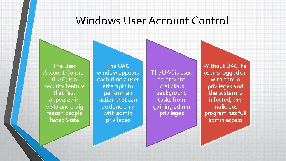 Windows User Account Control The User Account Control (UAC) is a security feature that
