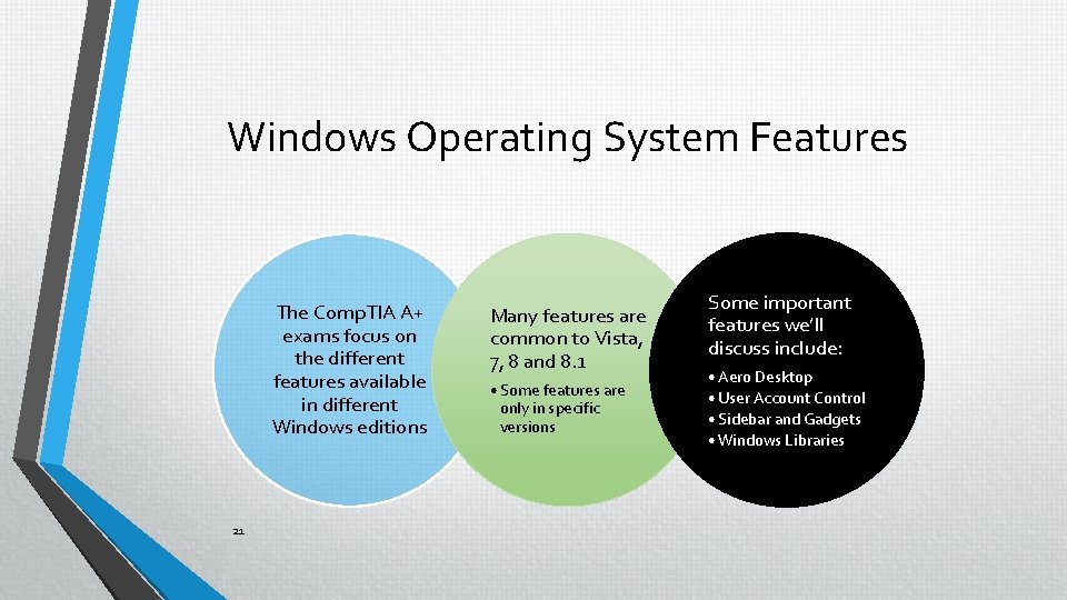 Windows Operating System Features The Comp. TIA A+ exams focus on the different features