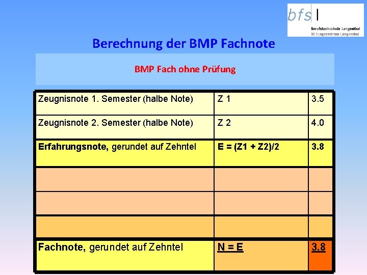 Berechnung der BMP Fachnote BMP Fach ohne Prüfung Zeugnisnote 1. Semester (halbe Note) Z