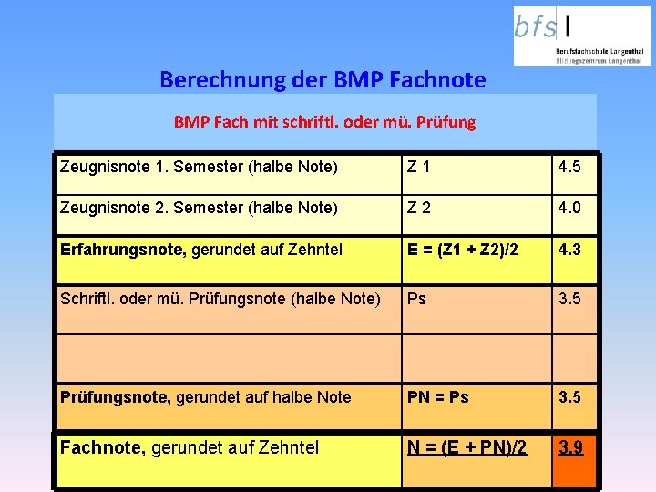 Berechnung der BMP Fachnote BMP Fach mit schriftl. oder mü. Prüfung Zeugnisnote 1. Semester