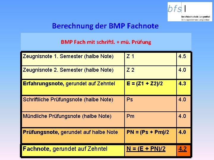 Berechnung der BMP Fachnote BMP Fach mit schriftl. + mü. Prüfung Zeugnisnote 1. Semester