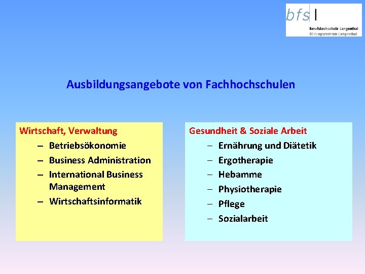 Ausbildungsangebote von Fachhochschulen Wirtschaft, Verwaltung – Betriebsökonomie – Business Administration – International Business Management