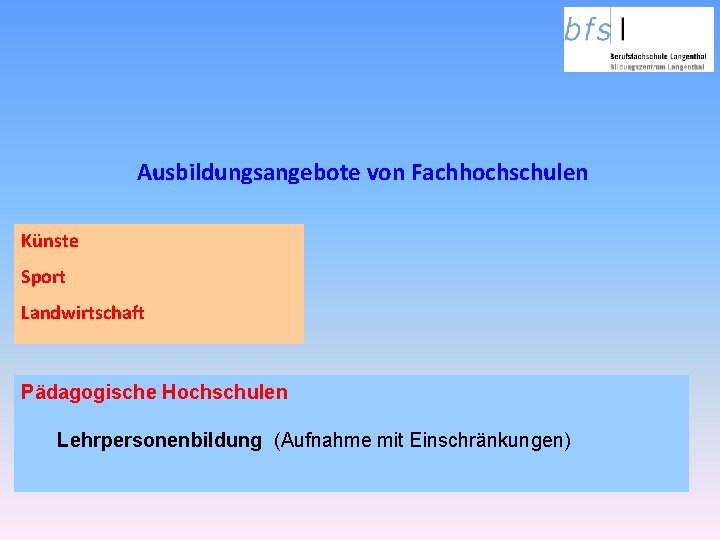 Ausbildungsangebote von Fachhochschulen Künste Sport Landwirtschaft Pädagogische Hochschulen Lehrpersonenbildung (Aufnahme mit Einschränkungen) 