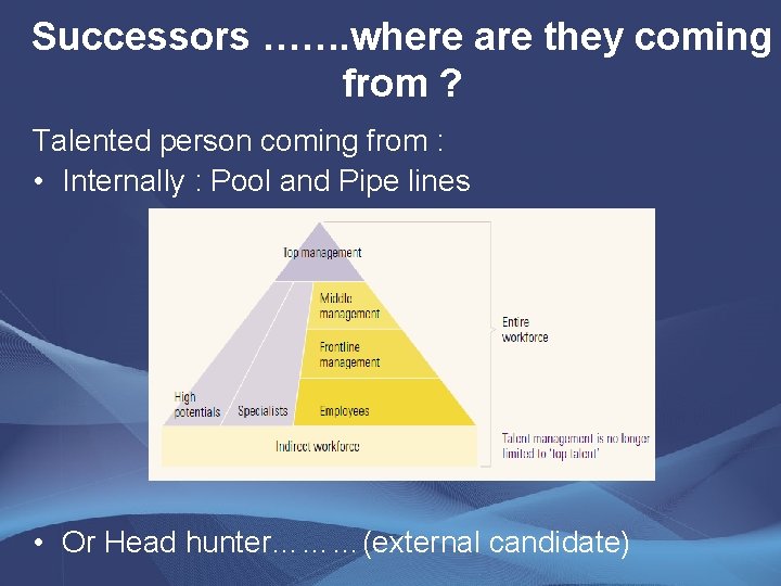 Successors ……. where are they coming from ? Talented person coming from : •