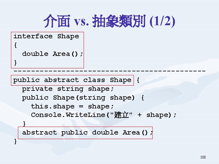 介面 vs. 抽象類別 (1/2) interface Shape { double Area(); } ----------------------public abstract class Shape 介面 vs. 抽象類別 (1/2) interface Shape { double Area(); } ----------------------public abstract class Shape
