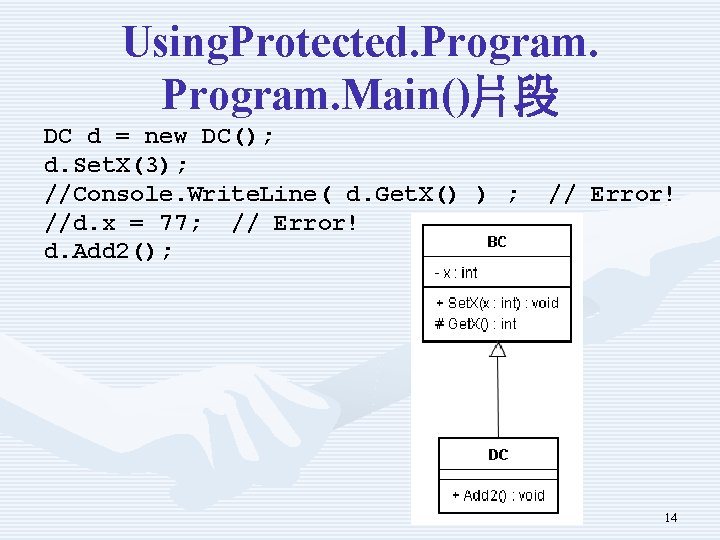 Using. Protected. Program. Main()片段 DC d = new DC(); d. Set. X(3); //Console. Write.