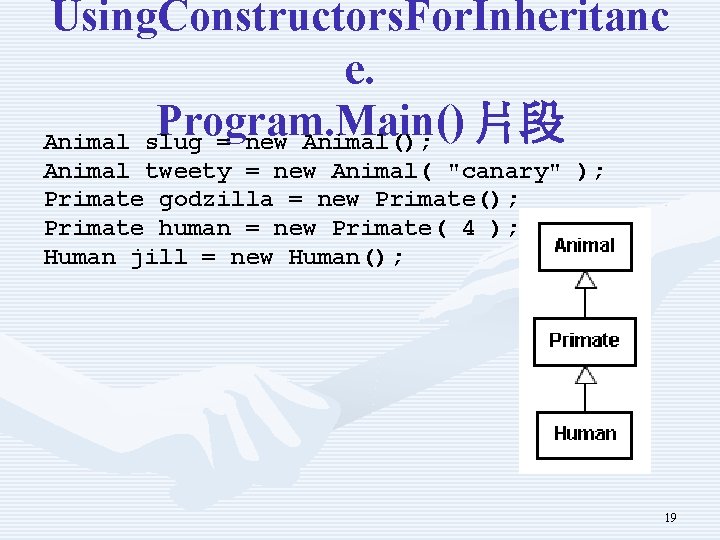 Using. Constructors. For. Inheritanc e. Program. Main () 片段 Animal slug = new Animal();