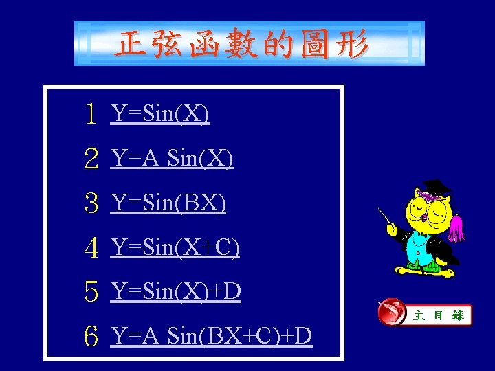 正弦函數的圖形 １ Y=Sin(X) ２ Y=A Sin(X) ３ Y=Sin(BX) ４ Y=Sin(X+C) ５ Y=Sin(X)+D ６ Y=A