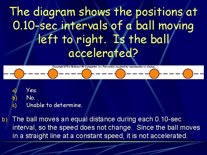 The diagram shows the positions at 0. 10 -sec intervals of a ball moving