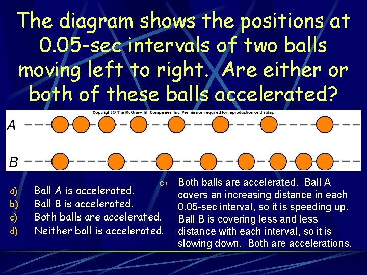 The diagram shows the positions at 0. 05 -sec intervals of two balls moving