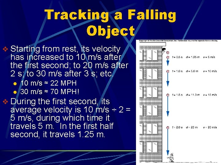 Tracking a Falling Object v Starting from rest, its velocity has increased to 10 Tracking a Falling Object v Starting from rest, its velocity has increased to 10