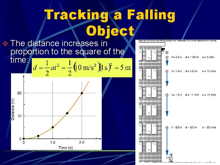 Tracking a Falling Object v The distance increases in proportion to the square of