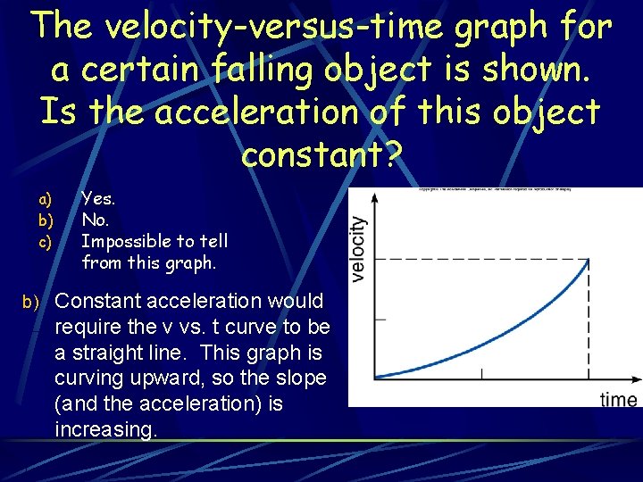 The velocity-versus-time graph for a certain falling object is shown. Is the acceleration of