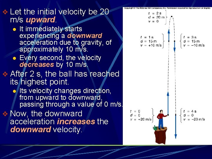 v Let the initial velocity be 20 m/s upward. l l It immediately starts