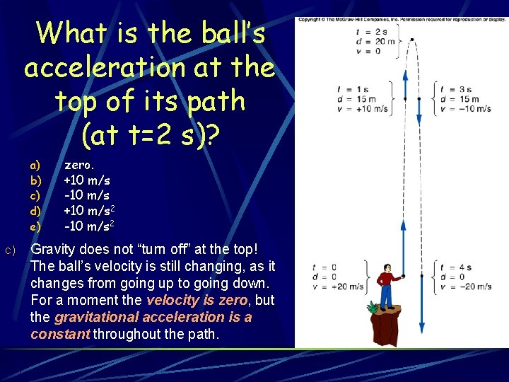 What is the ball’s acceleration at the top of its path (at t=2 s)? What is the ball’s acceleration at the top of its path (at t=2 s)?