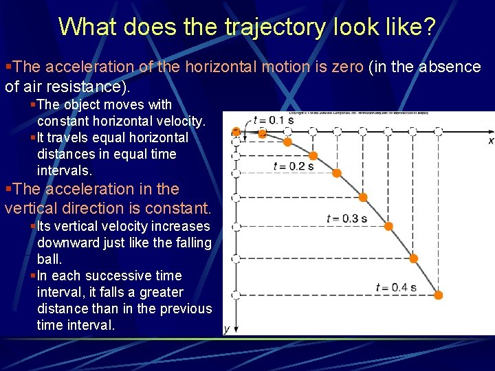What does the trajectory look like? §The acceleration of the horizontal motion is zero What does the trajectory look like? §The acceleration of the horizontal motion is zero