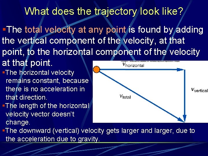 What does the trajectory look like? §The total velocity at any point is found What does the trajectory look like? §The total velocity at any point is found