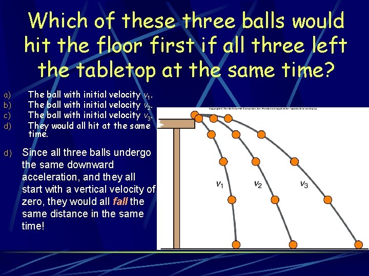 Which of these three balls would hit the floor first if all three left