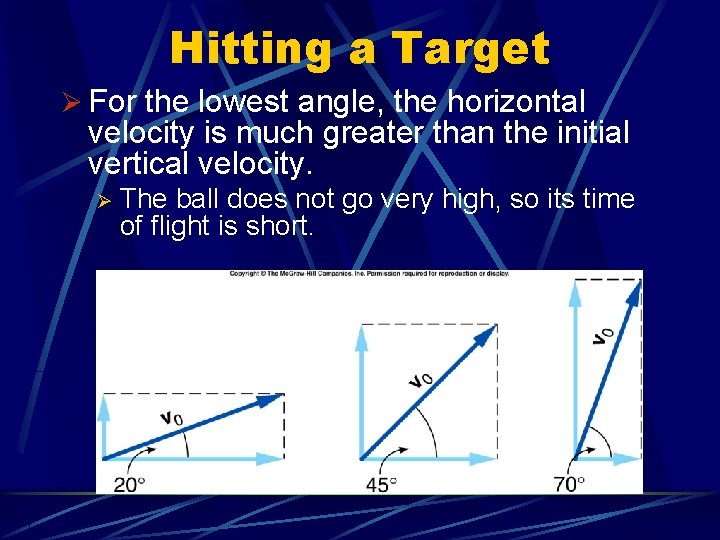 Hitting a Target Ø For the lowest angle, the horizontal velocity is much greater