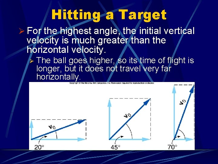 Hitting a Target Ø For the highest angle, the initial vertical velocity is much Hitting a Target Ø For the highest angle, the initial vertical velocity is much