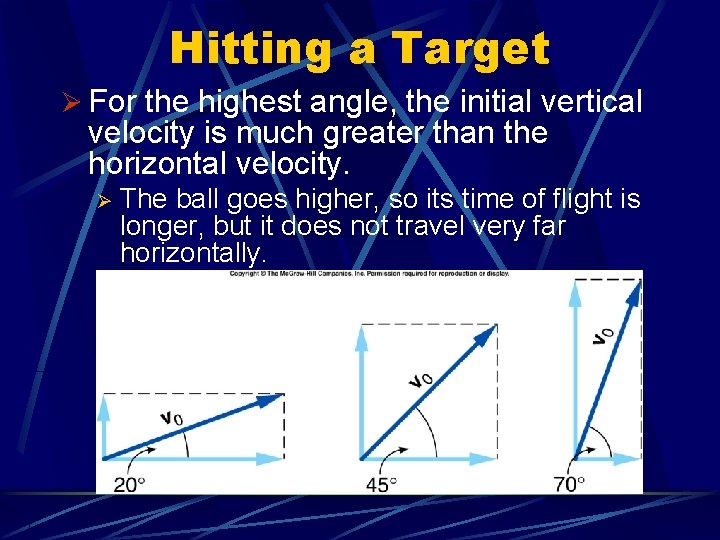 Hitting a Target Ø For the highest angle, the initial vertical velocity is much