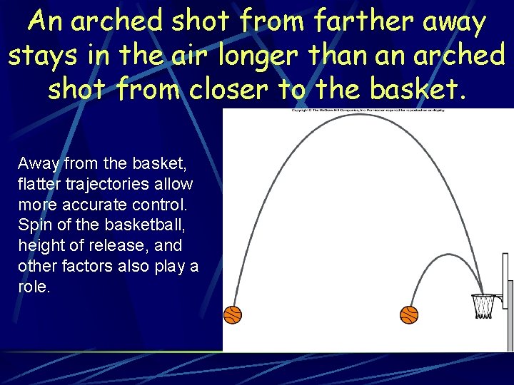 An arched shot from farther away stays in the air longer than an arched An arched shot from farther away stays in the air longer than an arched