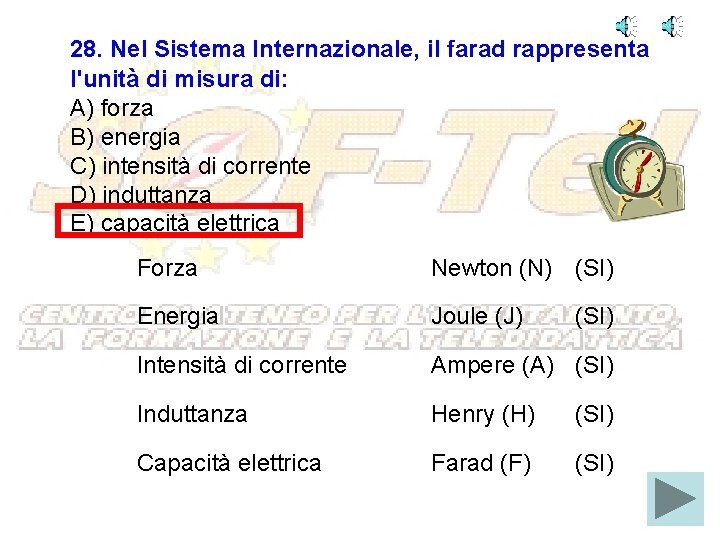 28. Nel Sistema Internazionale, il farad rappresenta l'unità di misura di: A) forza B)