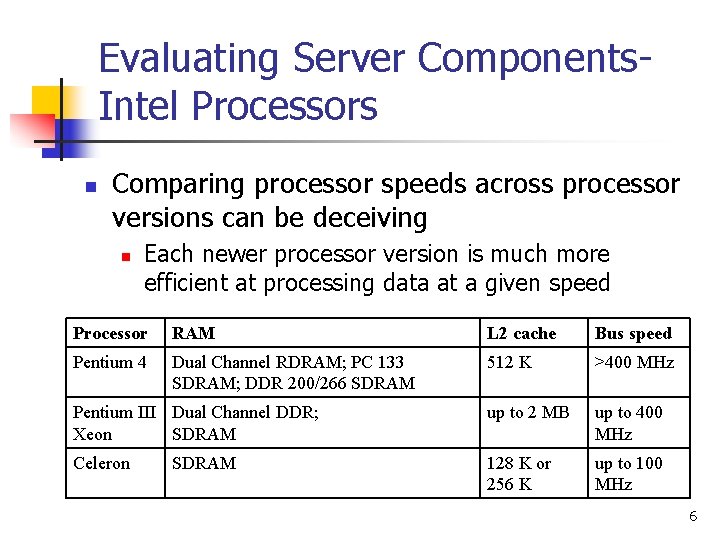 Evaluating Server Components. Intel Processors n Comparing processor speeds across processor versions can be
