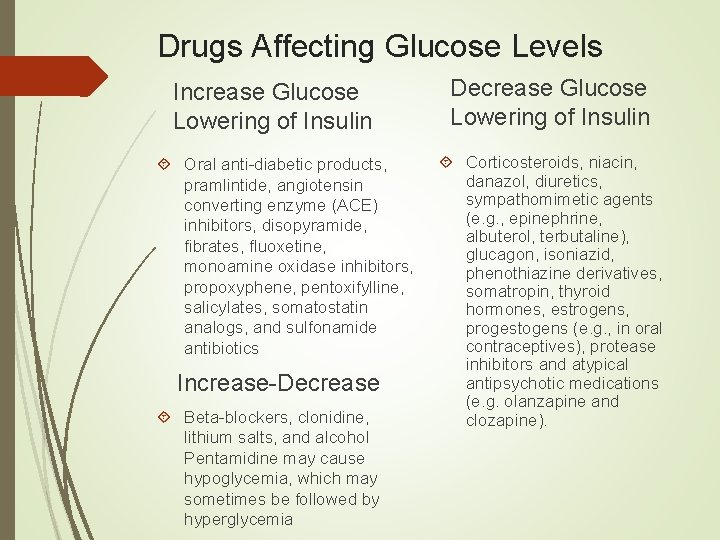 Drugs Affecting Glucose Levels Increase Glucose Lowering of Insulin Oral anti-diabetic products, pramlintide, angiotensin