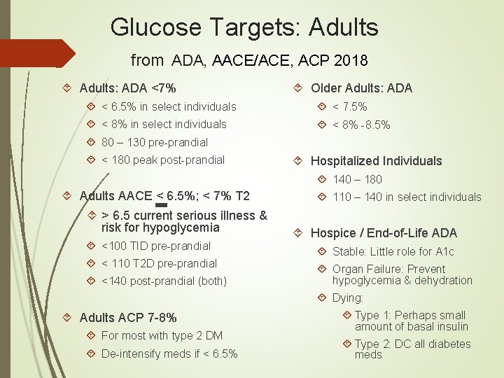 Glucose Targets: Adults from ADA, AACE/ACE, ACP 2018 Adults: ADA <7% Older Adults: ADA
