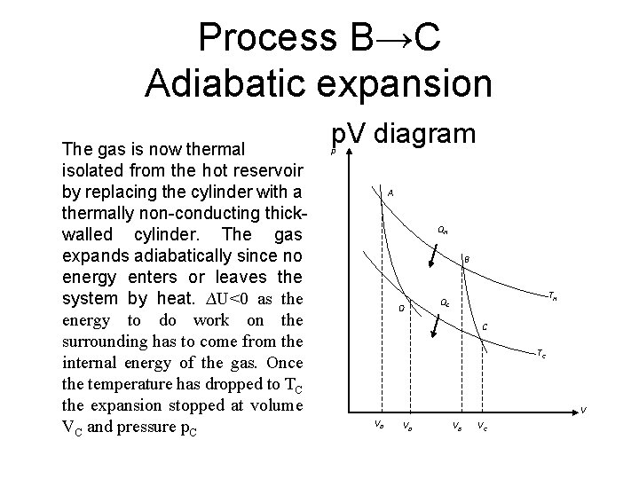 Process B→C Adiabatic expansion The gas is now thermal isolated from the hot reservoir