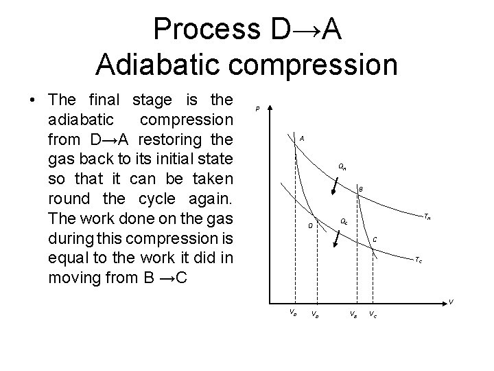 Process D→A Adiabatic compression • The final stage is the adiabatic compression from D→A