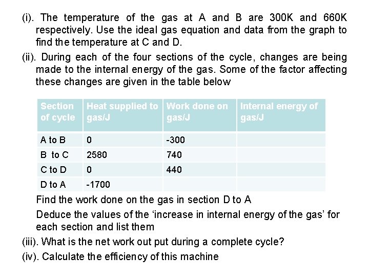 (i). The temperature of the gas at A and B are 300 K and