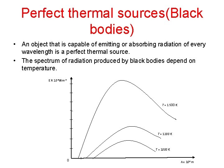 Perfect thermal sources(Black bodies) • An object that is capable of emitting or absorbing