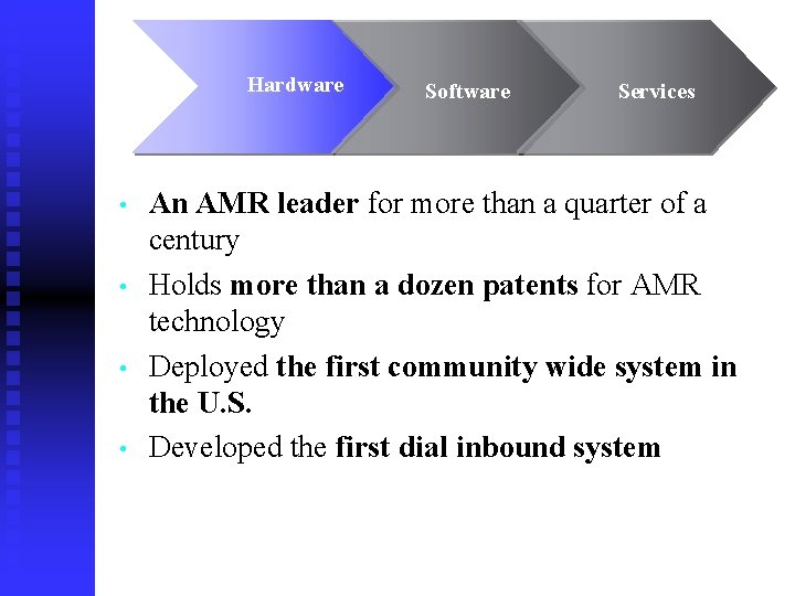 Hardware • • Software Services An AMR leader for more than a quarter of