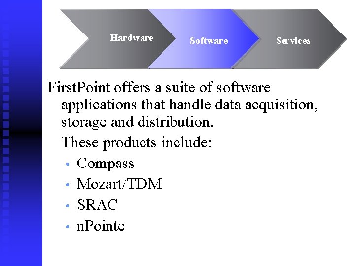 Hardware Software Services First. Point offers a suite of software applications that handle data