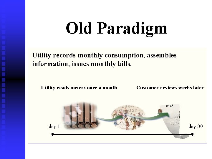 Old Paradigm Utility records monthly consumption, assembles information, issues monthly bills. Utility reads meters