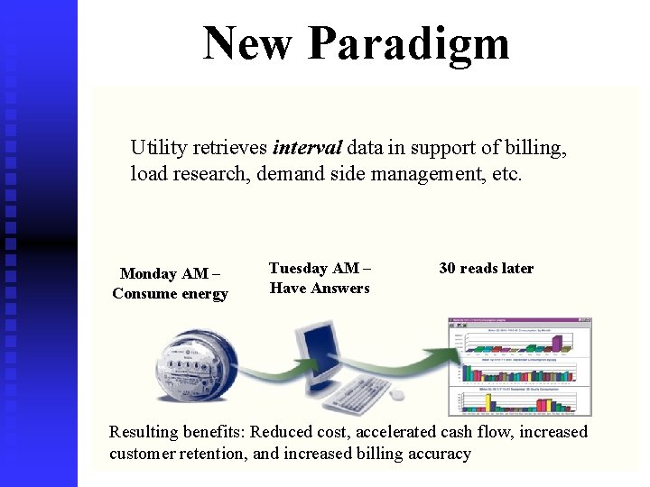 New Paradigm Utility retrieves interval data in support of billing, load research, demand side