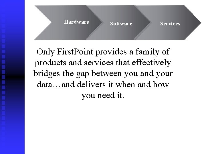Hardware Software Services Only First. Point provides a family of products and services that